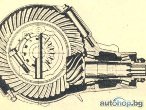 85 години хипоидно предаване в колите