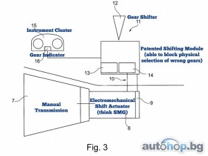 BMW работи над механична трансмисия със 7 степени?
