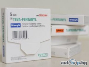 Buy Fentanyl (Transdermal System Patch) Online