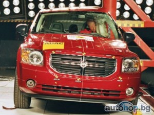 Euro NCAP тества и Dodge Caliber