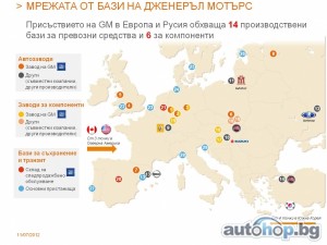 GEFCO се превръща в безспорен лидер в автомобилната логистика