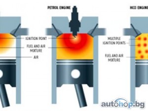 GM оставя автомобилите без свещи!