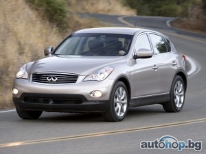 Infiniti EX35 оглави престижна класация в САЩ