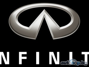 Infiniti ще представи напълно нов модел в Детройт през 2013 г.