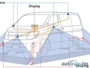 Nissan с поредна революционна технология