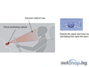 Toyota с нова обезопасителна технология