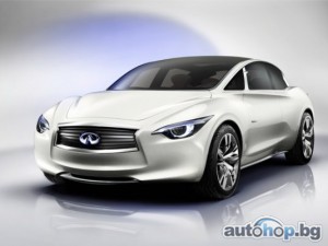 Автосалон Женева 2011: Концепцията на Infiniti се нарича ETHEREA