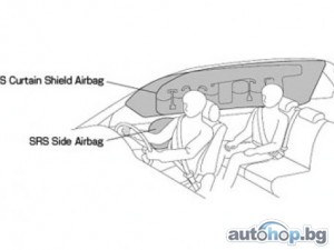 Всички автомобили на Toyota със стандартни въздушни възглавници
