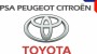 PSA Peugeot Citroen и Toyota Motor Europe се съюзяват