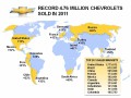 4,76 млн. продадени автомобила Chevrolet през 2011 г.