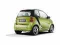 Smart Fortwo, но с повече пулс