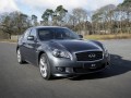 Infiniti M Line с дебют в Женева