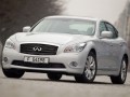 Infiniti гостува във Варна