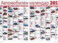 AUTO BILD представя 2012-а година със специален колекционерски брой