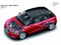Audi A1 Sportback готов за продажба