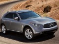 Infiniti на Дубайския международен автосалон