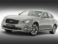 ПОТВЪРДЕНИ СА ЦЕНИТЕ ЗА БЕЗКОМПРОМИСНИЯ ХИБРИД НА INFINITI